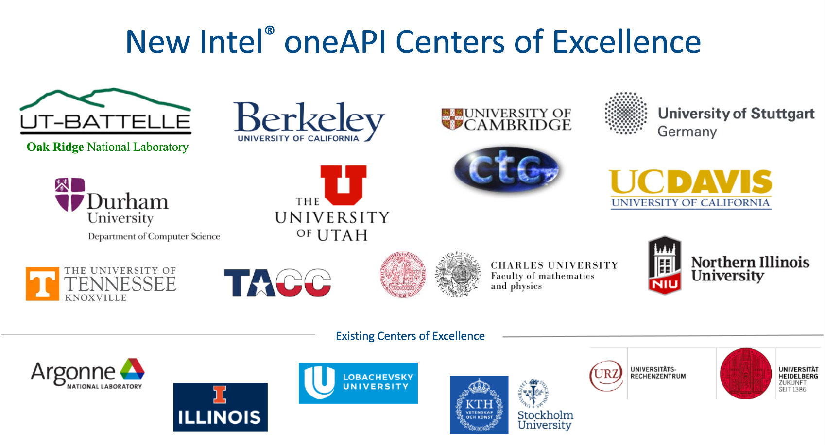 New Intel oneAPI Centers of Excellence