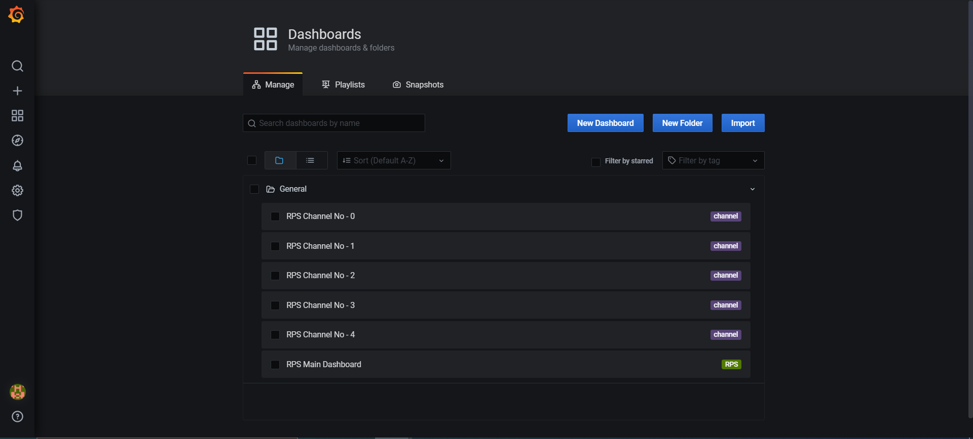 Screenshot of Selecting the Dashboard from the list of dashboards. 
