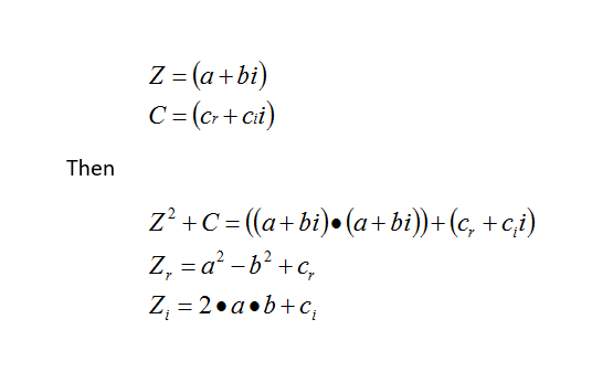 Mandelbrot equation 