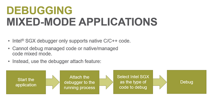 debugging mixed mode applications