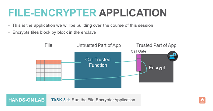 file encrypter application