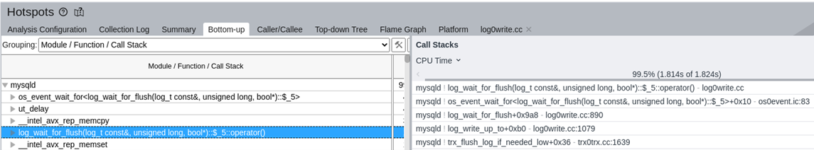  Figure 2. Hot spots for the MySQL without optimization shown in Intel VTune Profiler. 