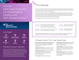 搭载 VMware Horizon® Snapshot 的英特尔® Select Solutions for Virtual Desktop Infrastructure